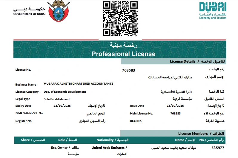 Professional License