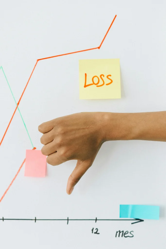 Understanding Corporate Tax Losses in UAE