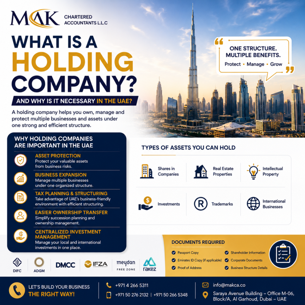 Holding company setup and corporate structuring in UAE