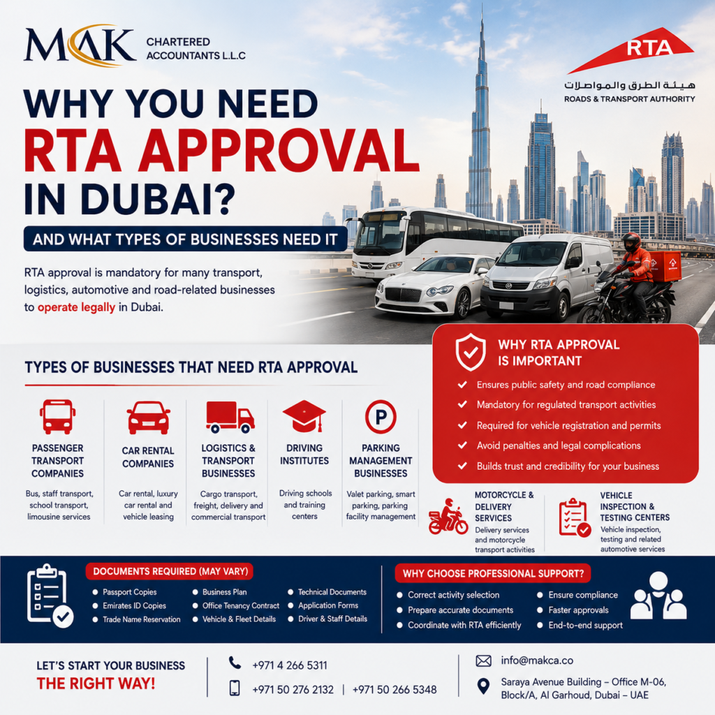 RTA approval required for transport and logistics businesses in Dubai UAE
