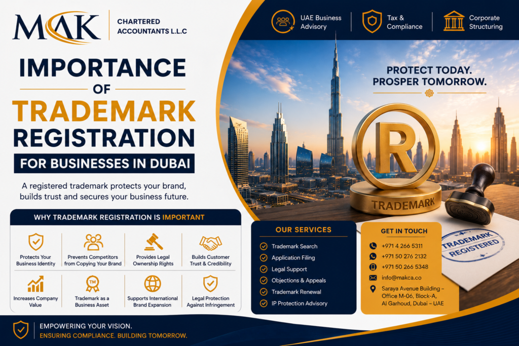Trademark Registration in Dubai helping businesses protect their brand identity and intellectual property rights