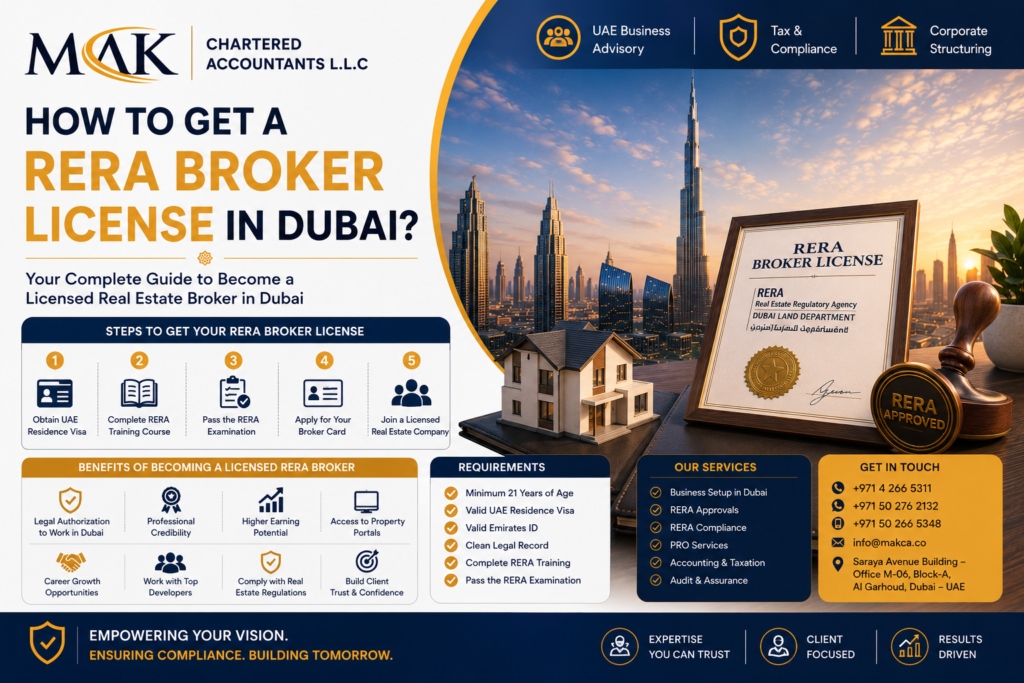 How to get a Real Estate Regulatory Agency RERA Broker License in Dubai