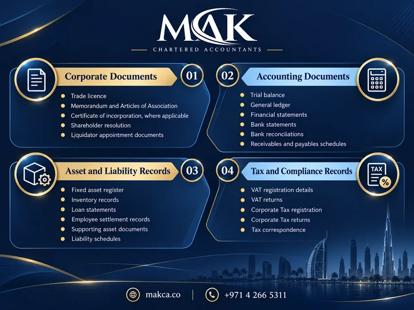Liquidation Audit Report UAE: What It Is Mandatory 1 Liquidation Audit Report UAE What It Is Mandatory