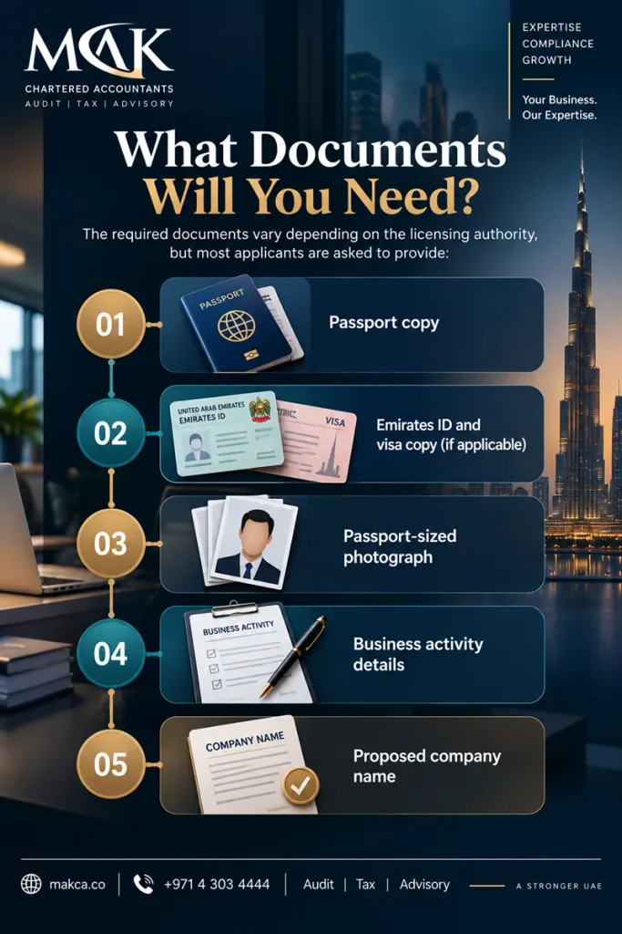 What Documents Will You Need